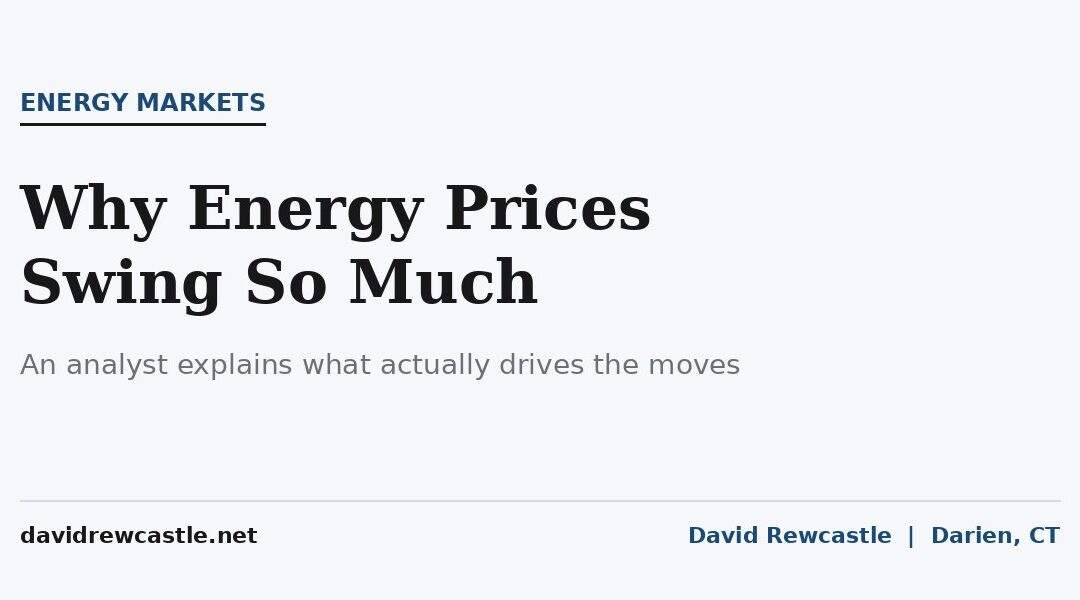 Why Energy Prices Swing So Much